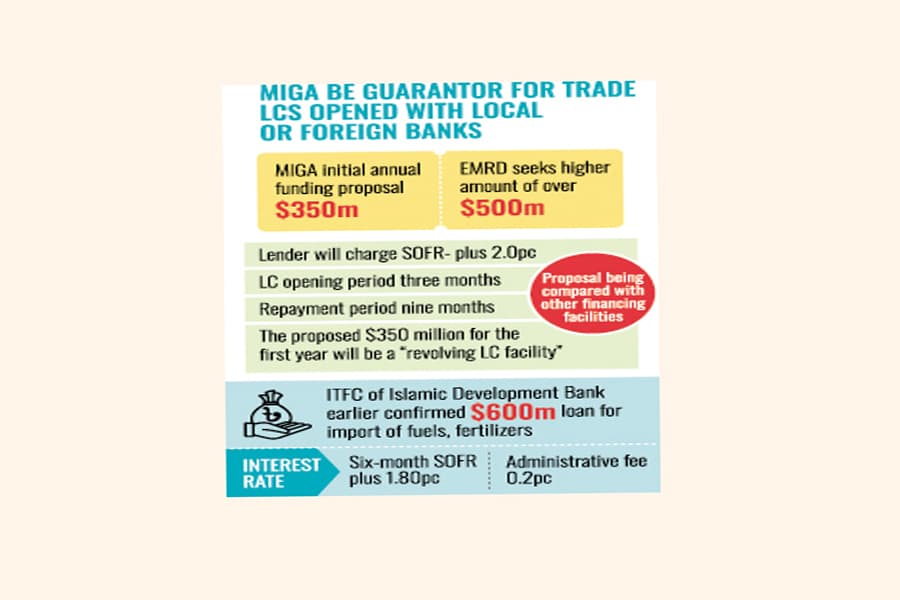 MIGA offers mega-financing plan for LNG import