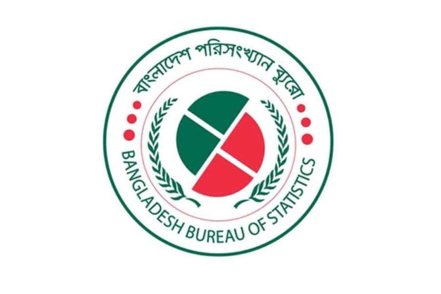 Total number of economic units stand at 11,877,364