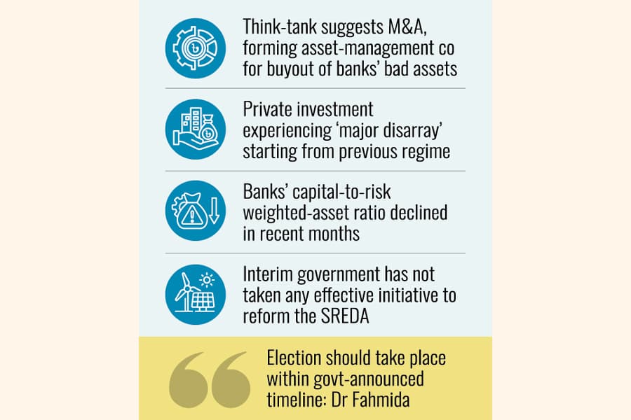 Inflation defiant for 'govt failure' to curb anomalies