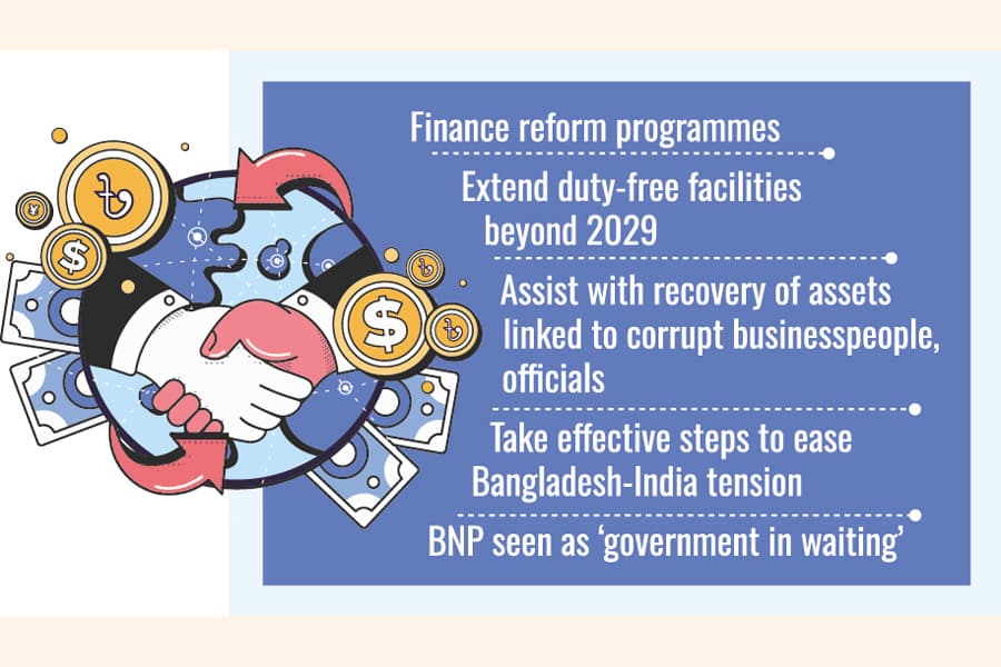 ICG urges EU support for Bangladesh economy