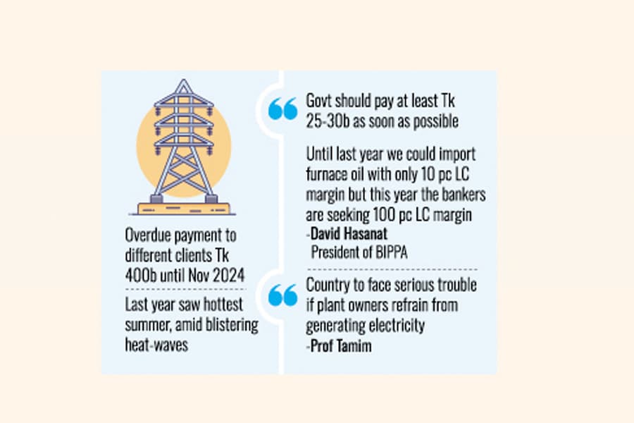 Power outages feared in oncoming summer