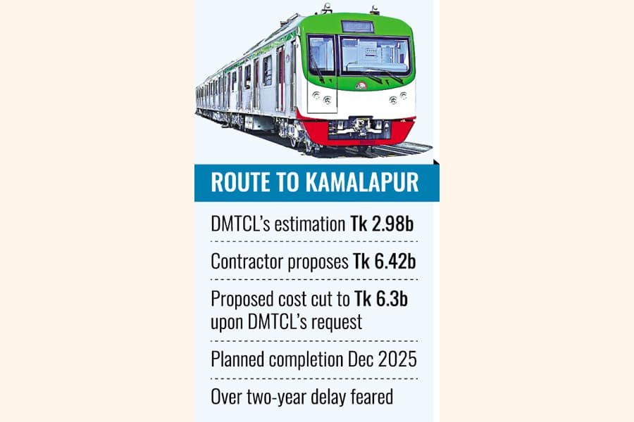 Metro route extension in limbo over cost hurdles