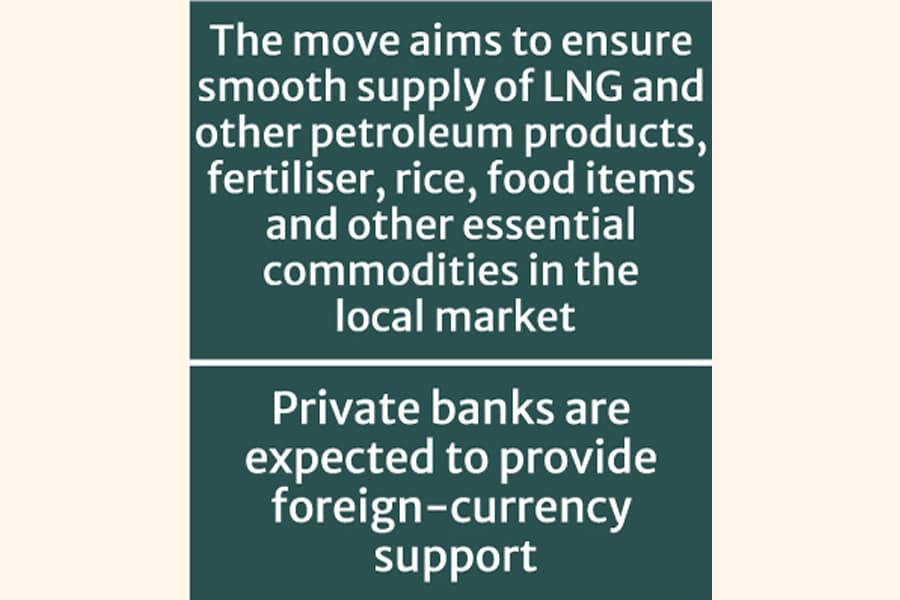 Now PCBs to get state guarantee against LCs to import essentials