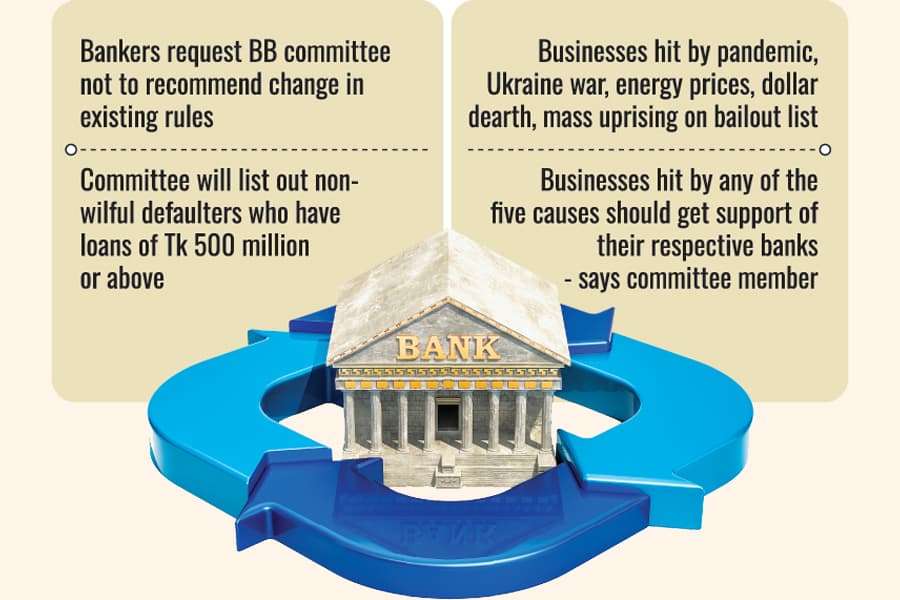 Banks balk at rescheduling non-wilful defaulters' loans