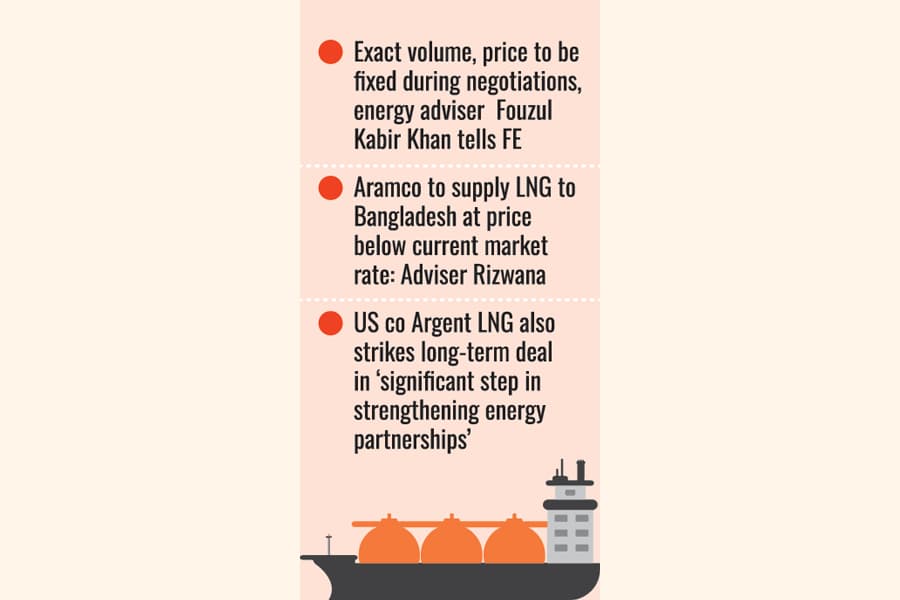Aramco LNG import planned to cut reliance on spot buys