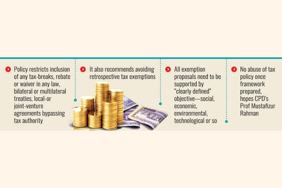 None else but NBR to present tax-waiver issues in parliament