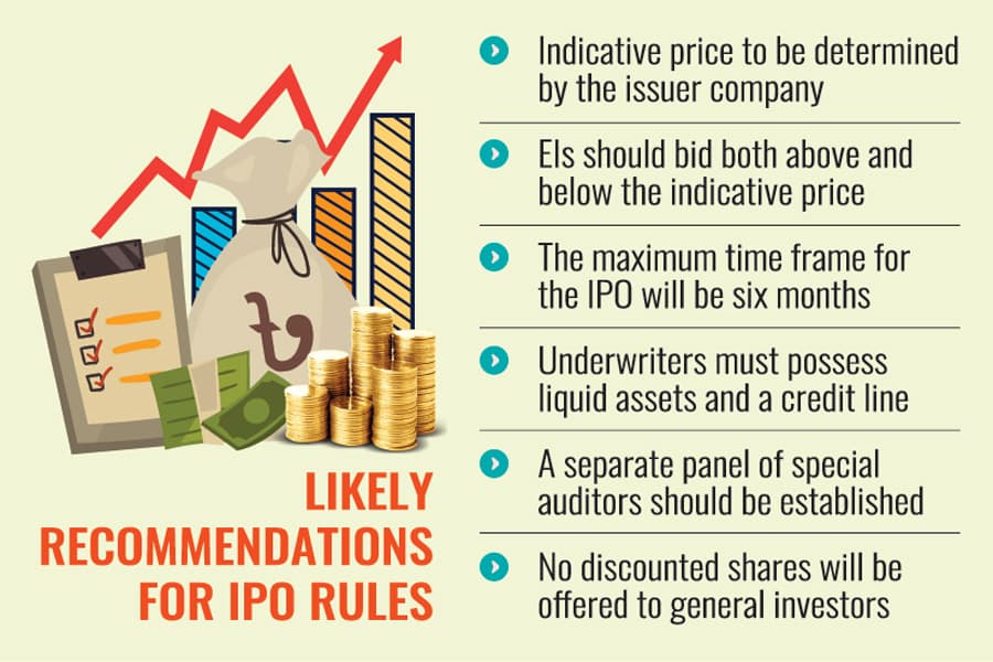 Stock market task force to propose sweeping reforms to public issue rules
