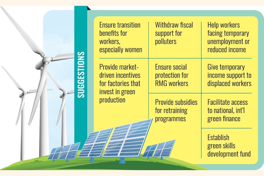 Develop comprehensive roadmap