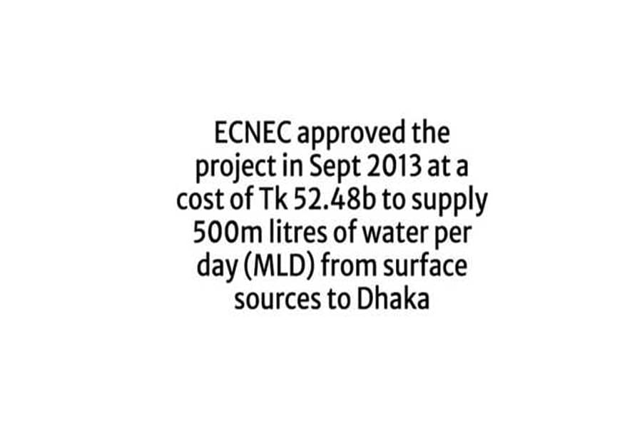 Water supply cost set to rise by Tk 28.28b more