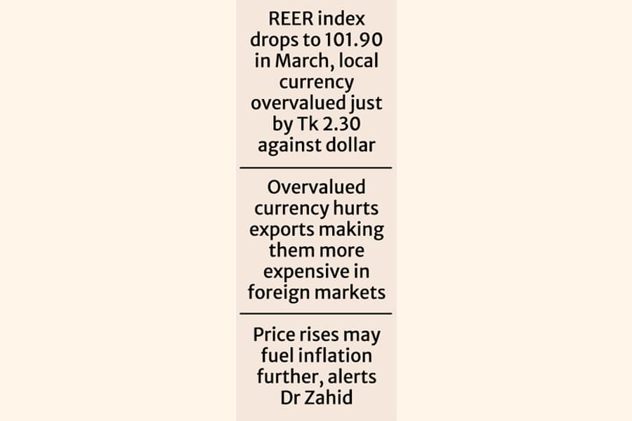Local currency near-competitive with dollar in foreign trade