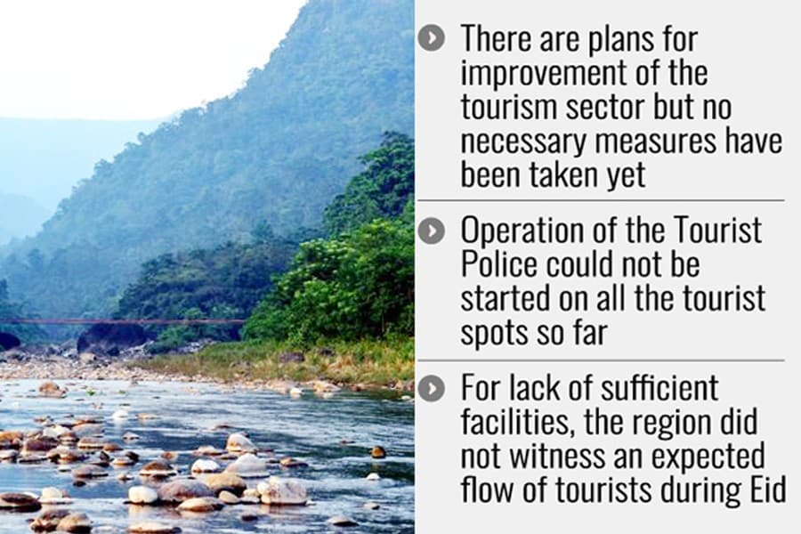 Sylhet tourist spots need to increase basic amenities