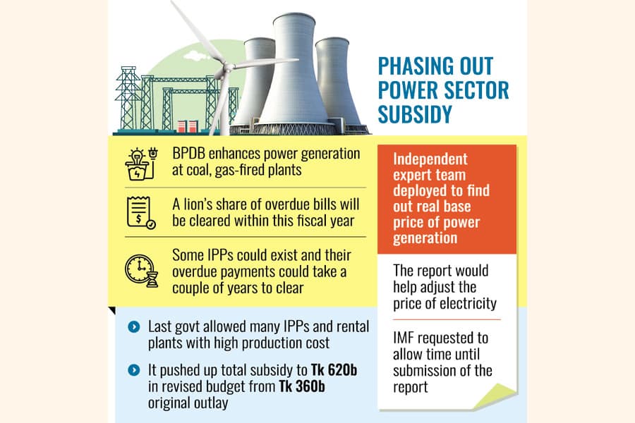 Rescind power subsidy and raise tariff rates