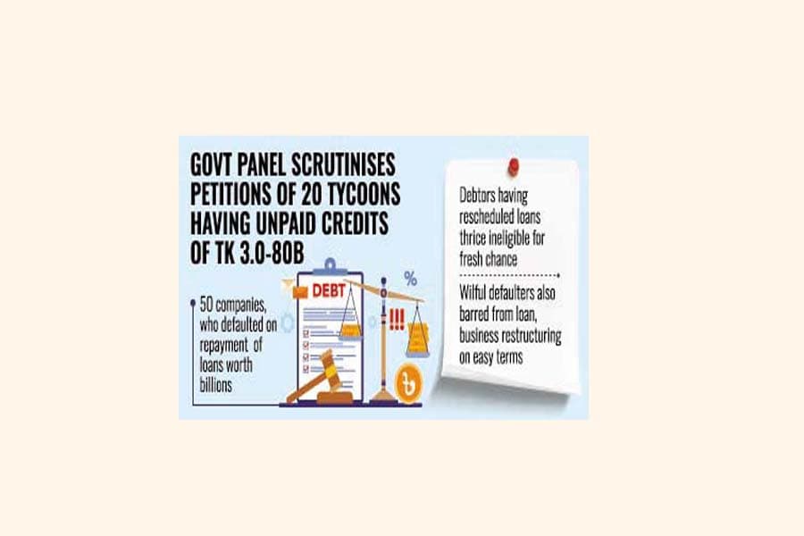Big loan defaulters  queuing up for 'relief'