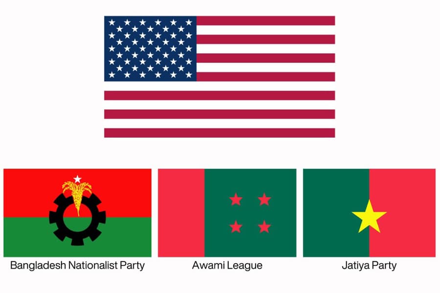 New US Visa Policy: Ambassador Haas meets representatives of political parties