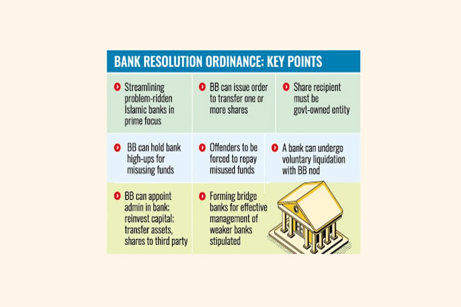 Any bank, nonbank can go under state ownership temporarily