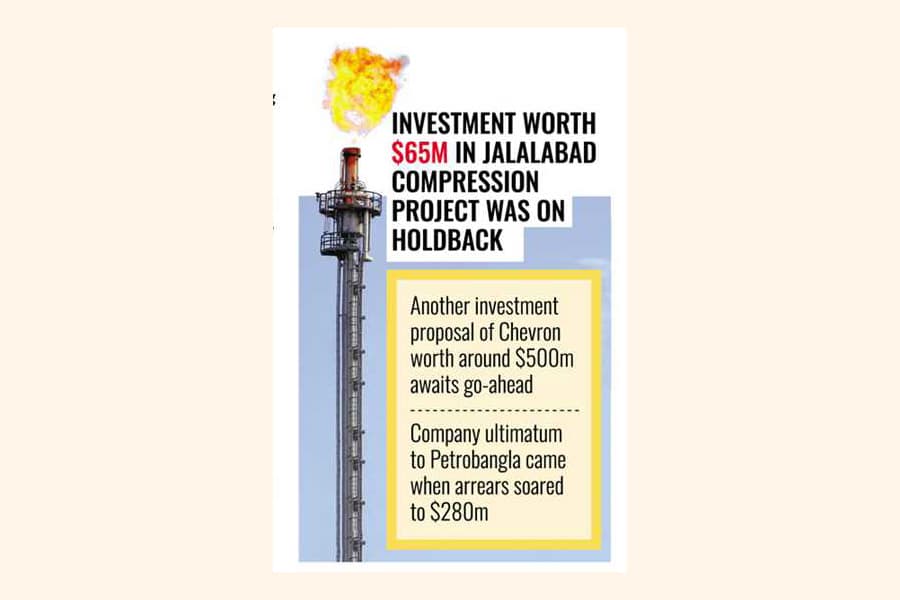 With cash in hand, US Co resurrects investment plan