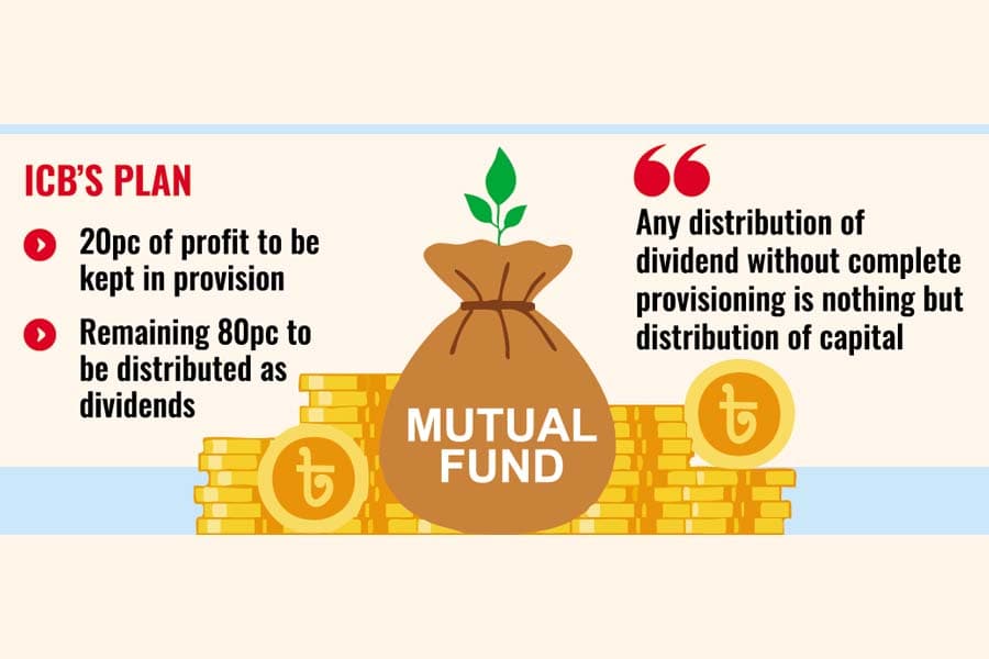 How ICB's dividend plan for FY25 may boomerang on unitholders