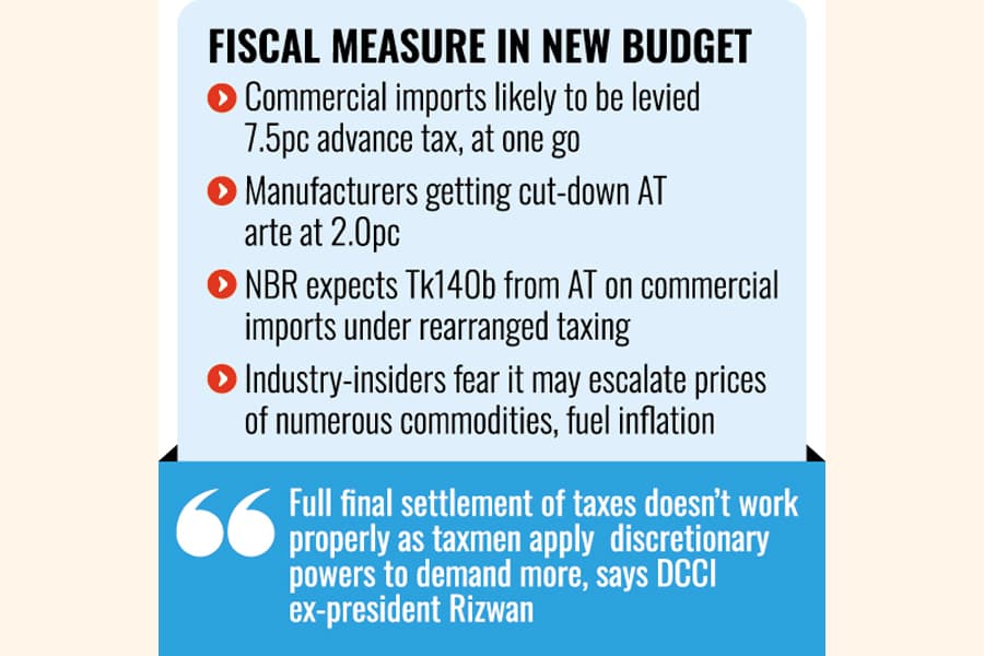 Base rate of import AT may rise for one-time settlement