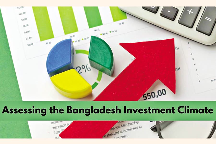 Conducive investment climate: A key imperative