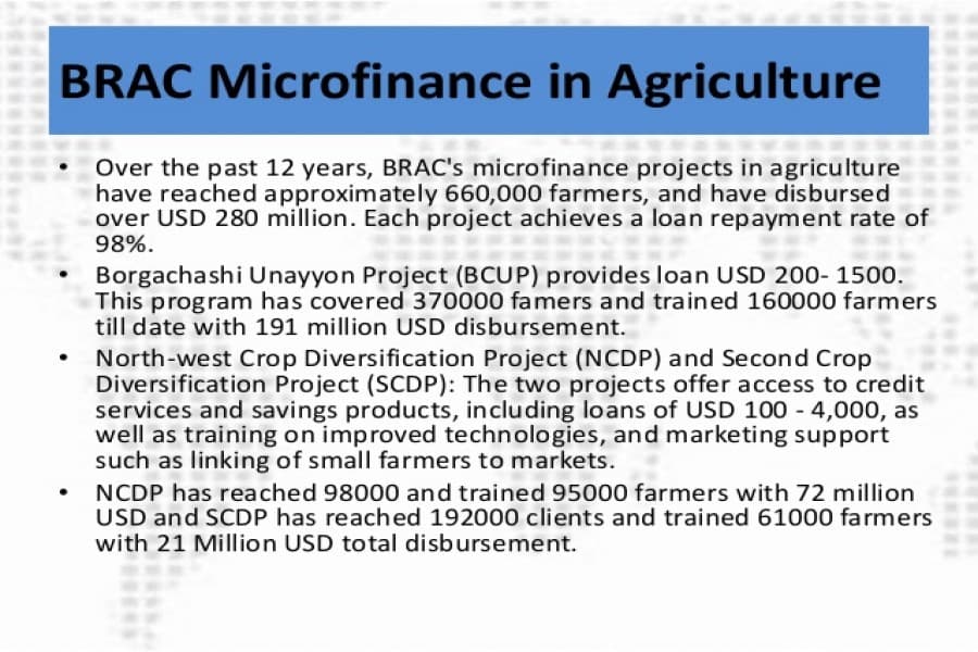 Int'l seminar on BD agri microfinance Sept 19 in Tokyo