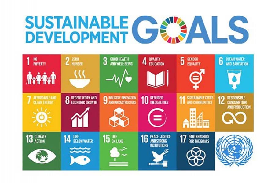 Six factors deepening vulnerability and obstructing Bangladesh to achieve SDGs: Study