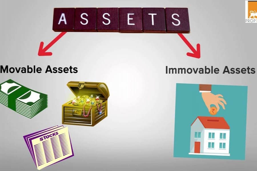 Movable assets as collateral against bank loans