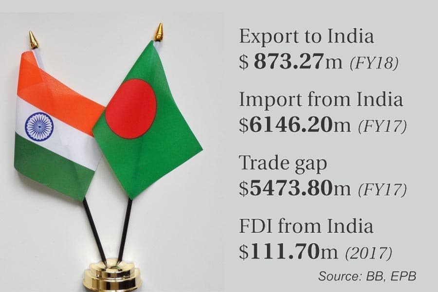 Dhaka, Delhi agree on comprehensive economic partnership