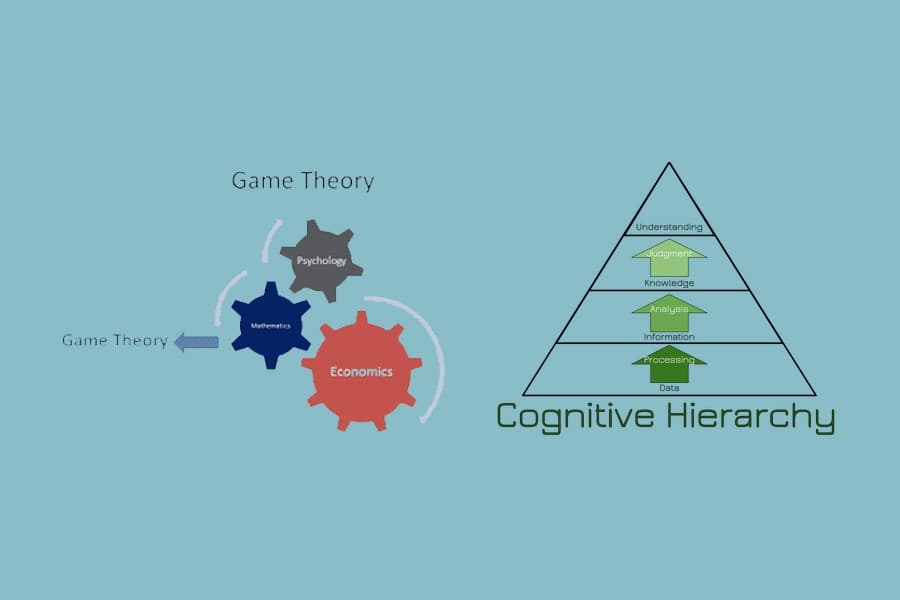 From game theory to cognitive hierarchy theory