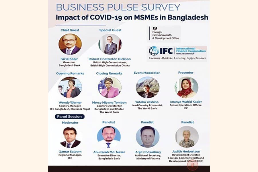 IFC survey finds less than 1.0pc Bangladeshi MSMEs get stimulus funds