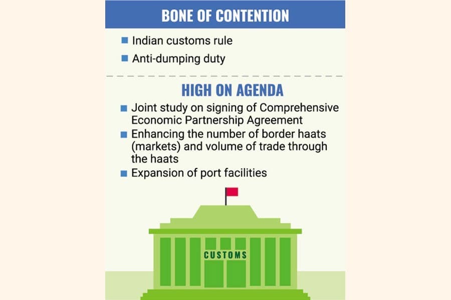 Dhaka to take tough stand on trade issues with Delhi