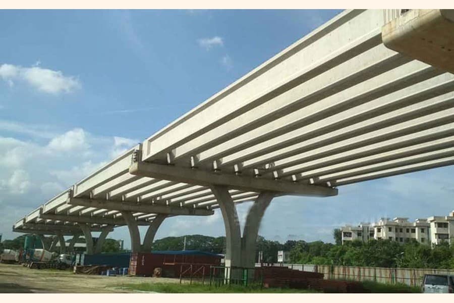 Making sense of Bangladesh's  investment on mega projects