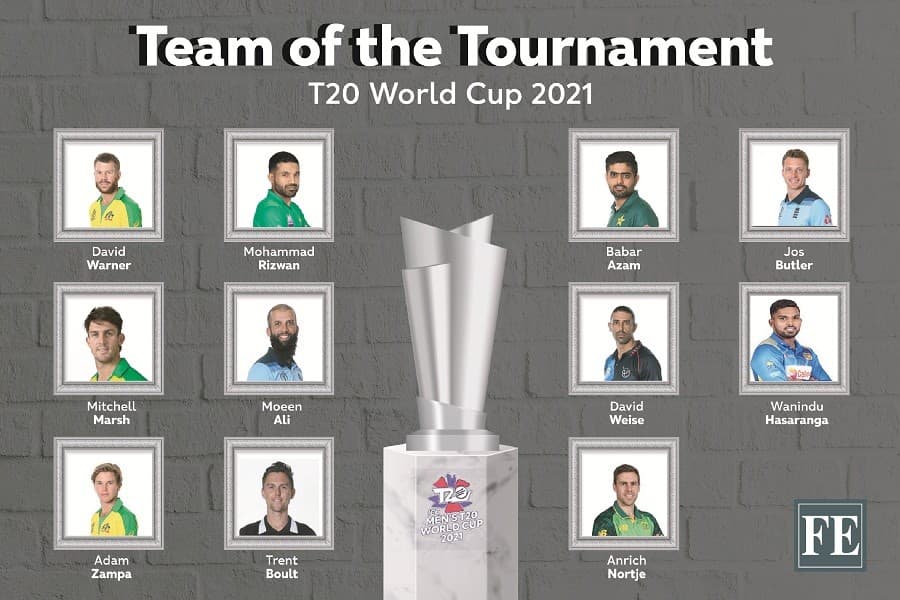 The Financial Express Team of the Tournament - T20 World Cup 2021