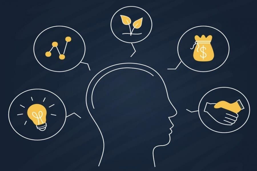 Altering the sequence of entrepreneurial proliferation