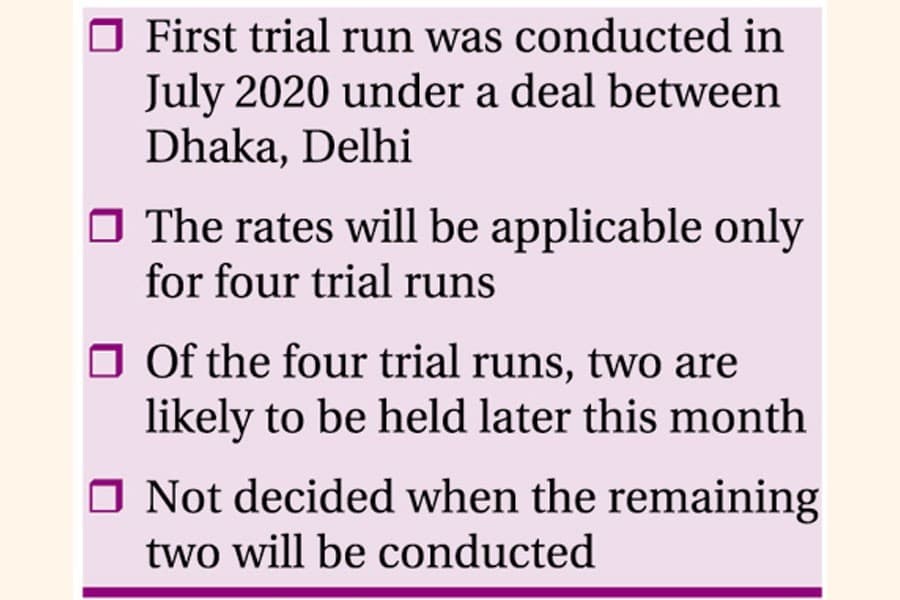 Transshipment of Indian goods: Transit fees remain unchanged