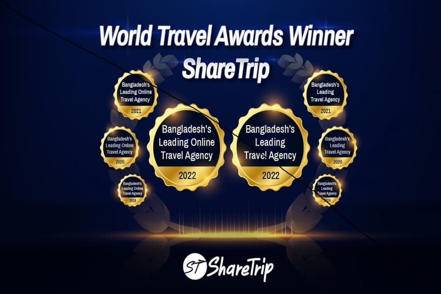 ShareTrip wins ‘World Travel Awards’ for providing excellent travel solutions