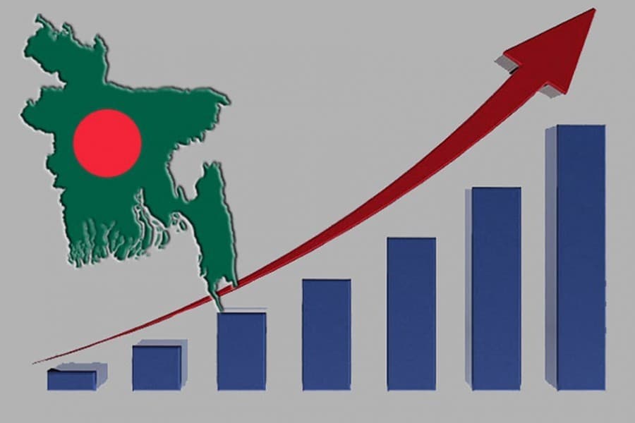 ADB projects 6.6pc GDP growth for Bangladesh in FY23