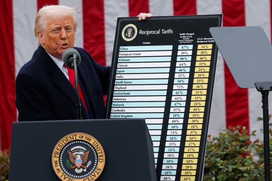 The impact of Trump's ‘reciprocal tariffs’ policy on global trade