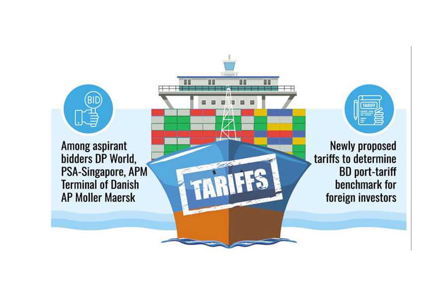 Deals with foreign firms likely by Oct to operate Ctg port facilities