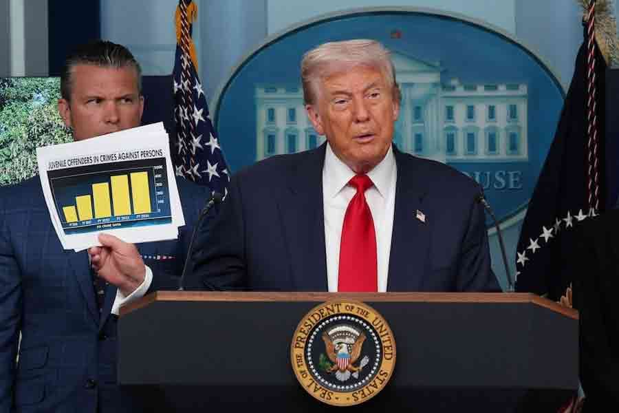 Trump takes over DC police in extraordinary move, deploys National Guard in capital