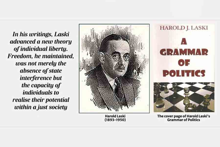 On Laski's Grammar of Politics, others