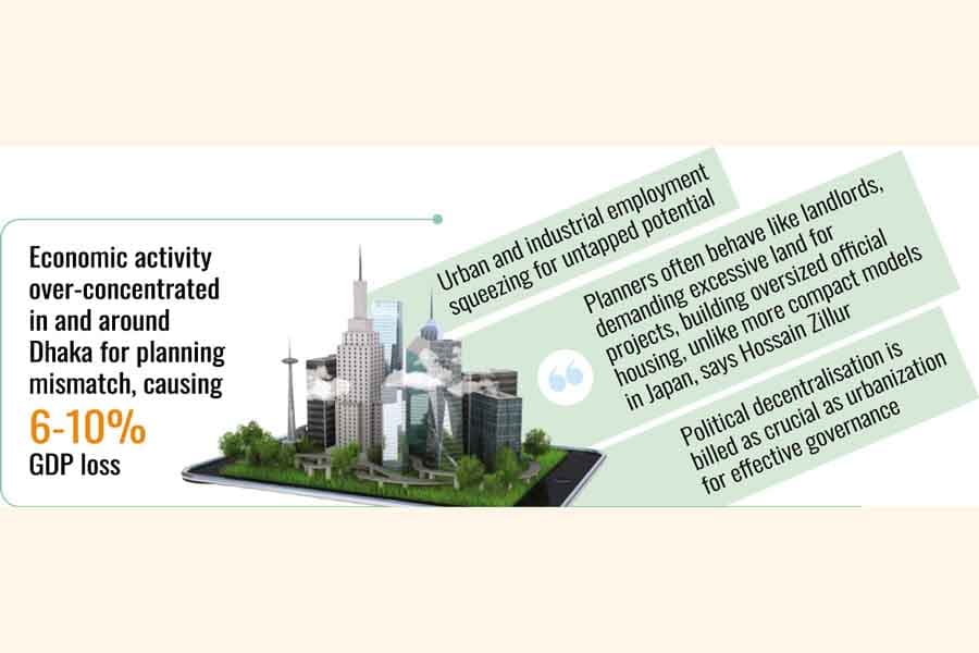 Cities host most BD economic activities, but run on poor funding