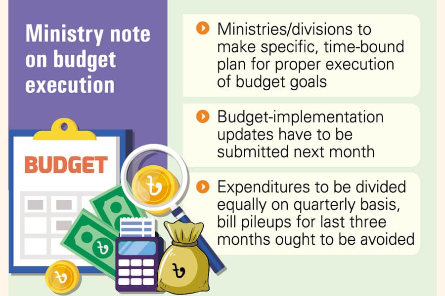 Interim govt to complete budget revision two months before time