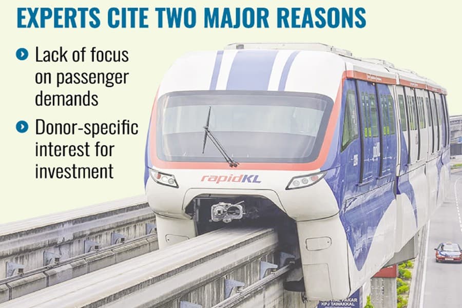 Mono rail, LRT not studied under four major plans