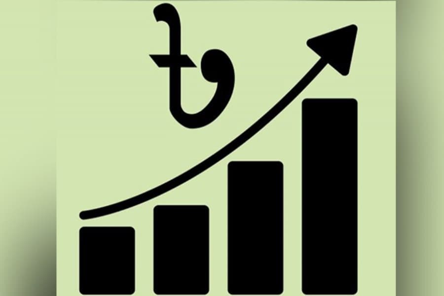 Coordinated policies, disciplined finance