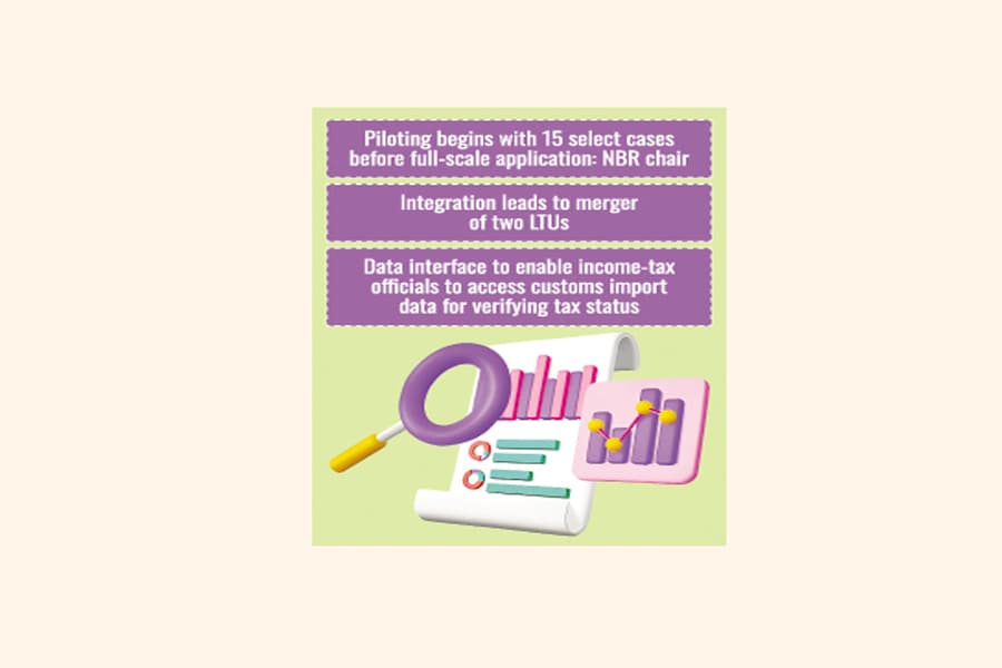 Combined auditing system soon to relieve taxpayers' pain, plug tax evasion