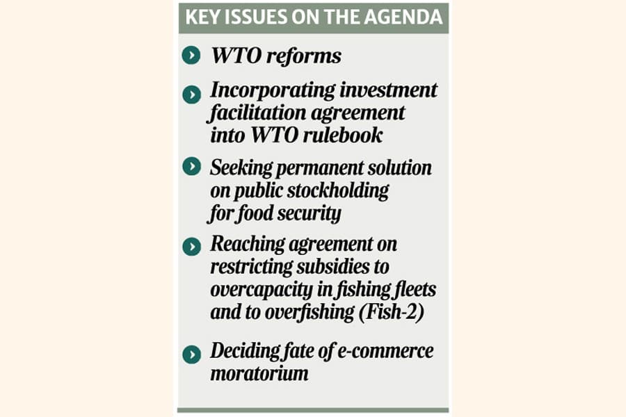 BD stresses extended transition periods within WTO