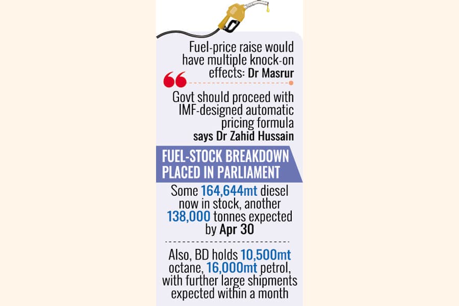 Decision on fuel price hike from May likely