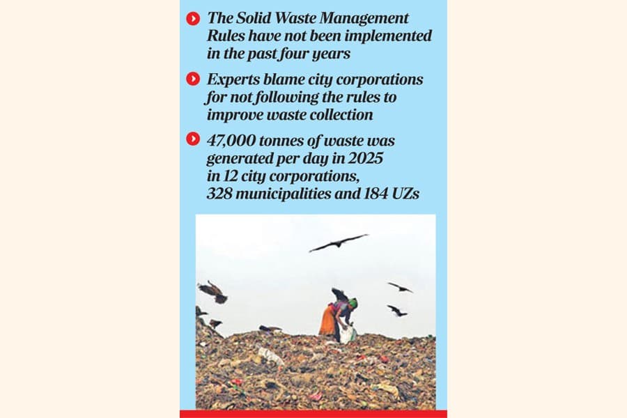 Solid waste management in all urban settings untapped