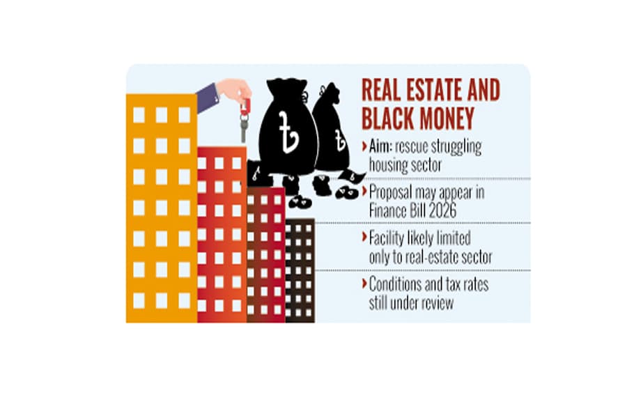 Allowing undisclosed money in real estate envisaged