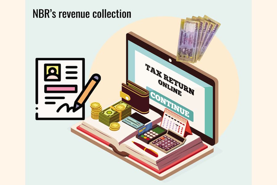 What good is revenue target without tools to meet it?